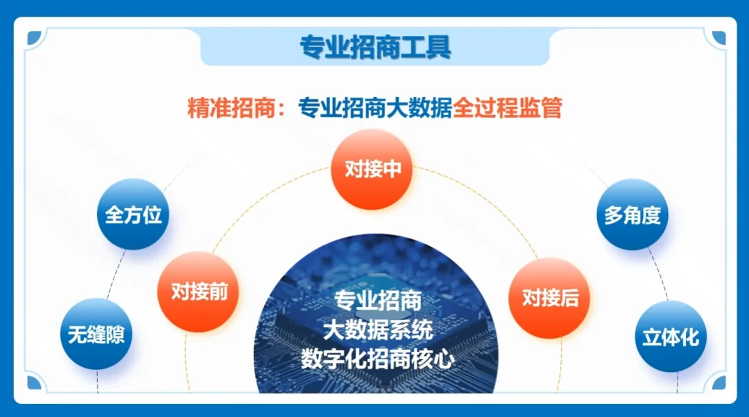 集團董事長/CEO陳谷音應(yīng)邀做客上海交通大學(xué)，為云南省魯?shù)榭h鄉(xiāng)村振興干部50人團做專業(yè)招商實戰(zhàn)培訓(xùn)！