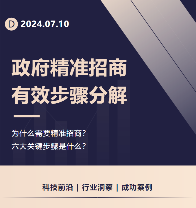 集團董事長/CEO陳谷音應(yīng)邀做客上海交通大學(xué)，為云南省魯?shù)榭h鄉(xiāng)村振興干部50人團做專業(yè)招商實戰(zhàn)培訓(xùn)！